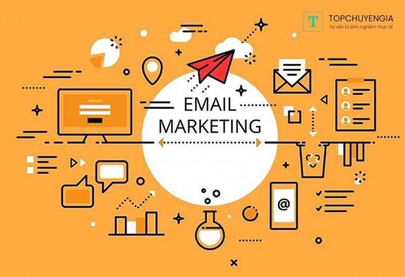 Các bước chạy quảng cáo Email Marketing
