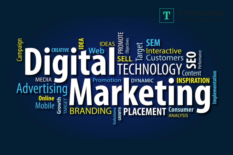 Digital Marketing