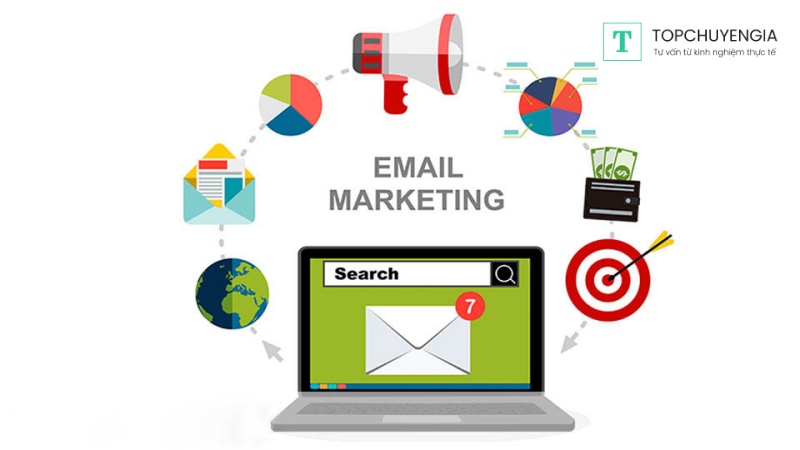 cách marketing hiệu quả là sử dụng email marketing