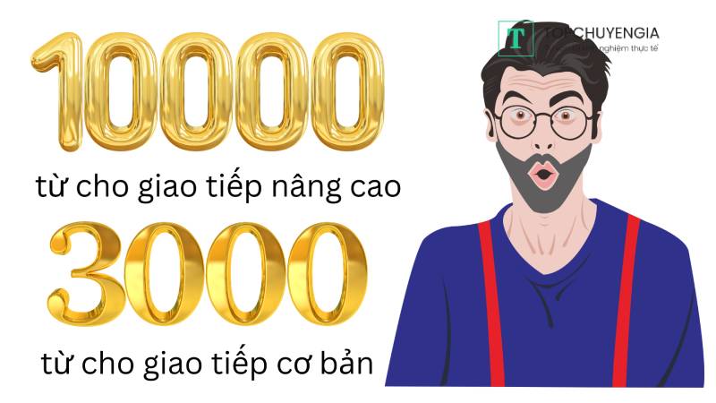 MỘT QUYỂN SÁCH MỞ RỘNG VỚI TỪ VỰNG TIẾNG ANH CƠ BẢN XUNG QUANH