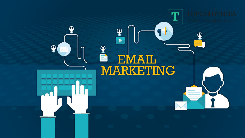 Thực hiện Email Marketing