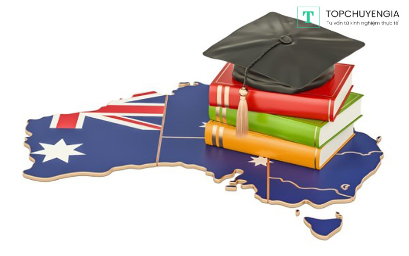 Chi phí làm visa du học Úc