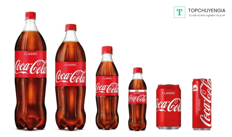 mô hình swot của co coca cola vieetj nam  Điểm mạnh Những điểm yếu Thứ  nhất Coca cola là một  Studocu