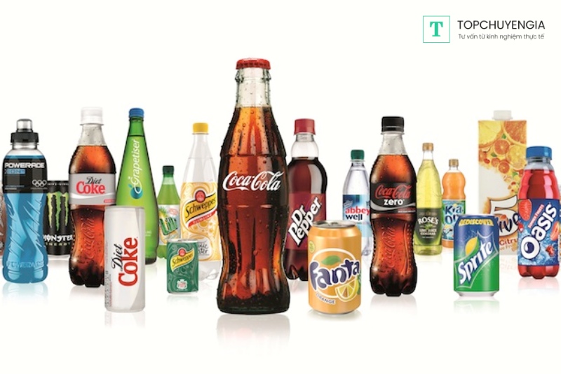 chiến lược marketing của coca cola