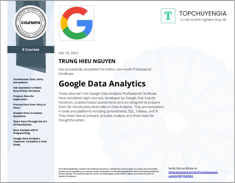 Google Data Analytics Profession Certificate