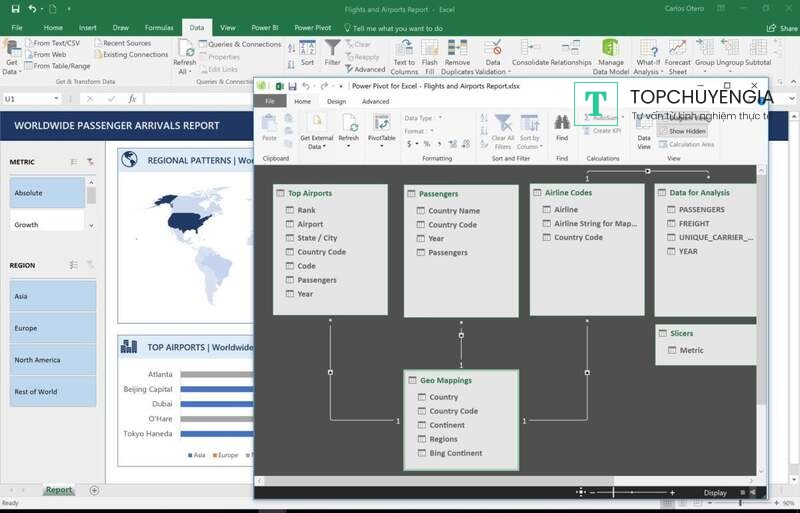 Học Microsoft Excel để làm Data Analyst
