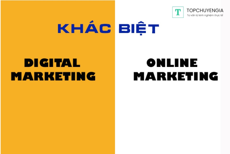 Digital marketing và Marketing online