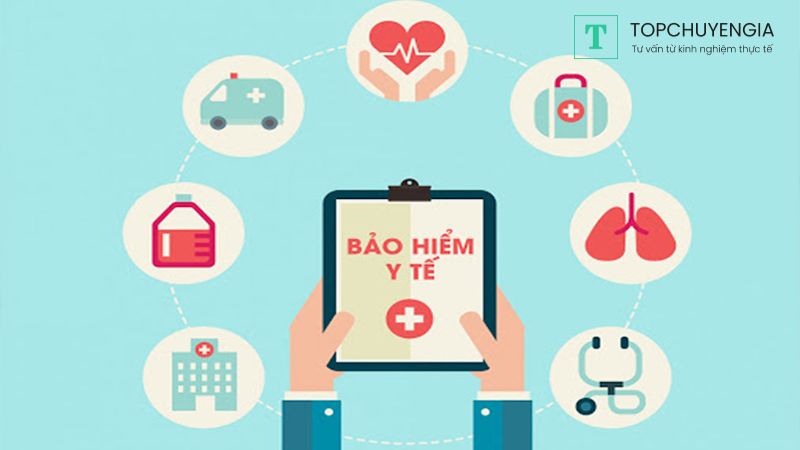 Những lợi ích khi sử dụng dịch vụ tư vấn đóng BHYT online