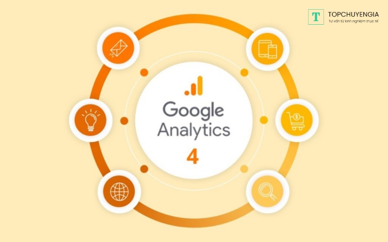 Google Analytics 4 là gì