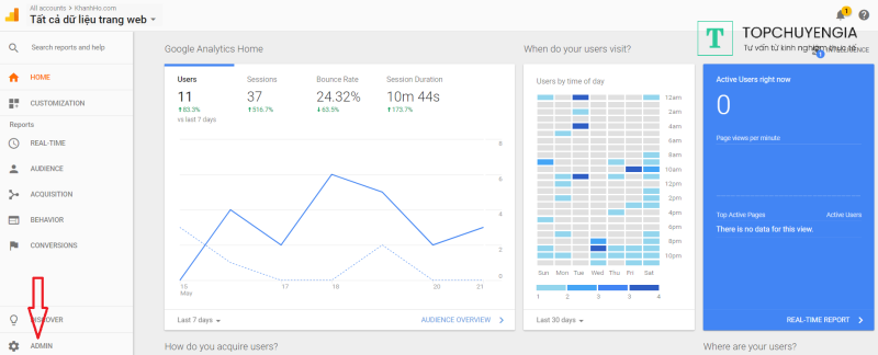 Hướng dẫn thay đổi ngôn ngữ ở Google Analytics