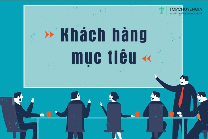 các bước lập kế hoạch marketing