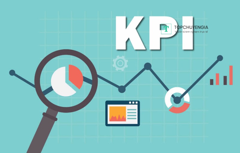 KPI trong Marketing là gì