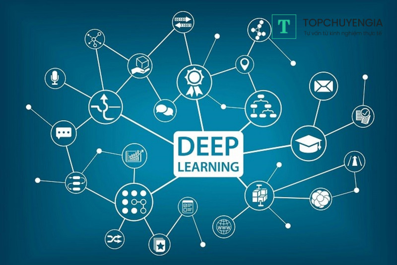 Deep Learning là gì?