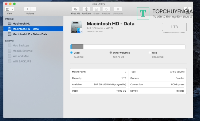 Macintosh HD dữ liệu là gì?