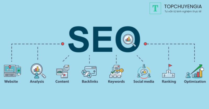 mô tả công việc seo