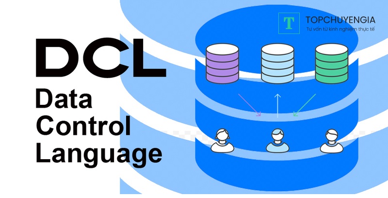 DCL – Ngôn ngữ điều khiển dữ liệu