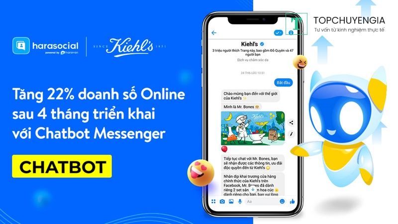 Phần mềm chatbot Haravan là gì?