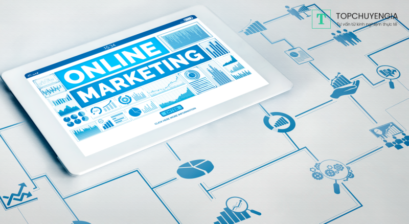phần mềm marketing online