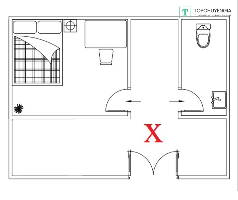 Tránh cửa nhà vệ sinh đối diện cửa chính