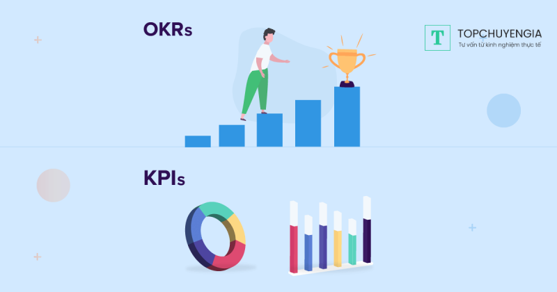 sự khác nhau giữa OKR và KPI