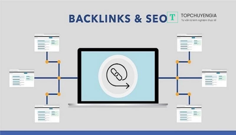 Tìm hiểu về backlink forum