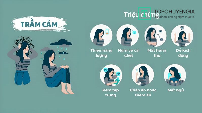 Khi nào nên sử dụng thang điểm trầm cảm?