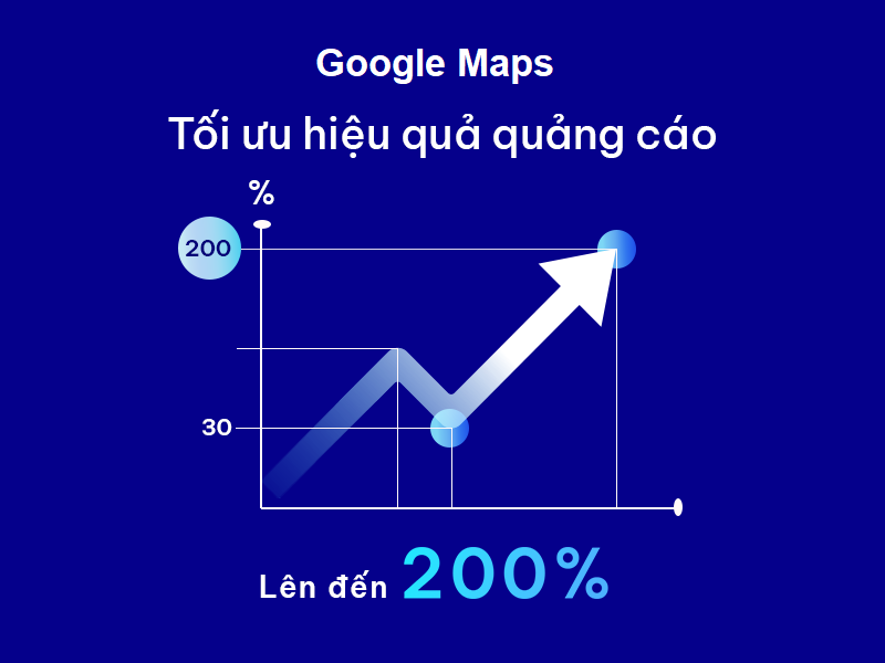 Tối ưu hiệu quả quảng cáo Google Maps