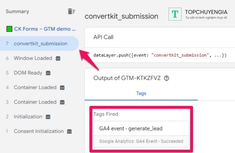 Tracking Convertkit Forms