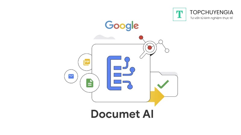 Document AI