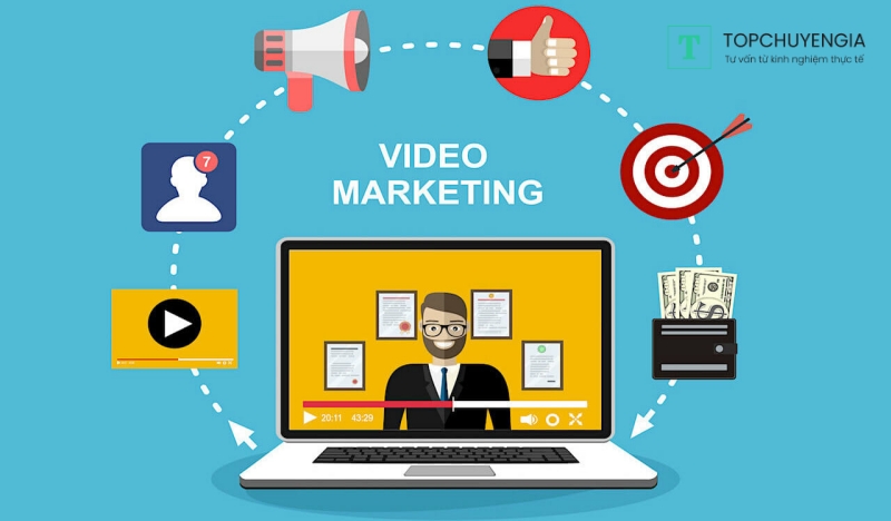 9 loại marketing video hiệu quả năm 2024