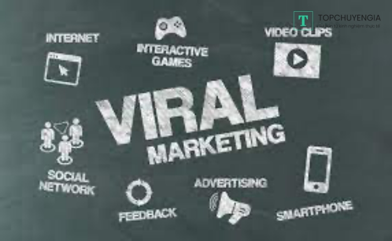 Khái niệm Viral Marketing là gì?